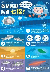 1/7日又有強烈冷氣空南下，請養殖漁業做好防寒措施