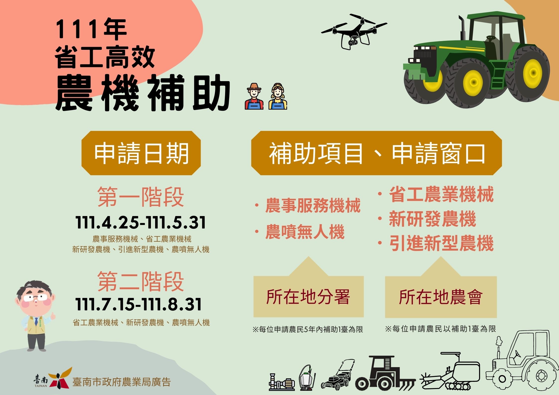 臺南農機補助申請開跑    黃偉哲呼籲農民期限內提供申請